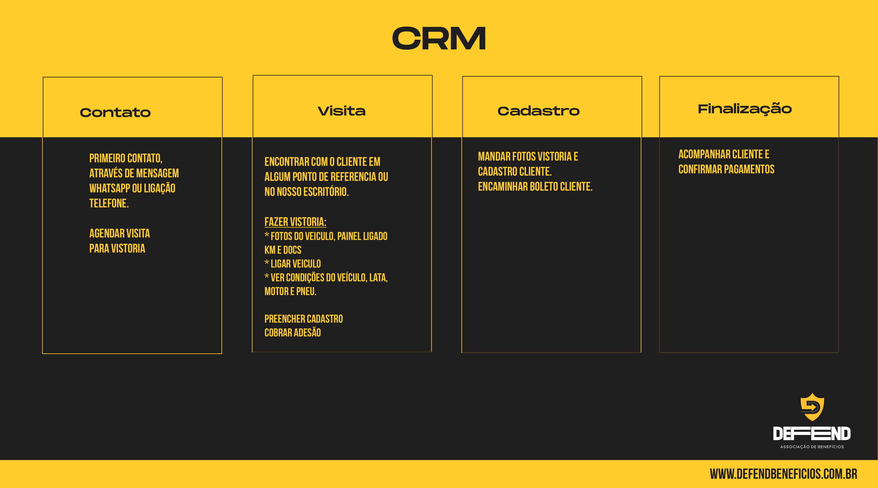 APRESENTAÇÃO-DEFEND-COMERCIAL-8.jpg